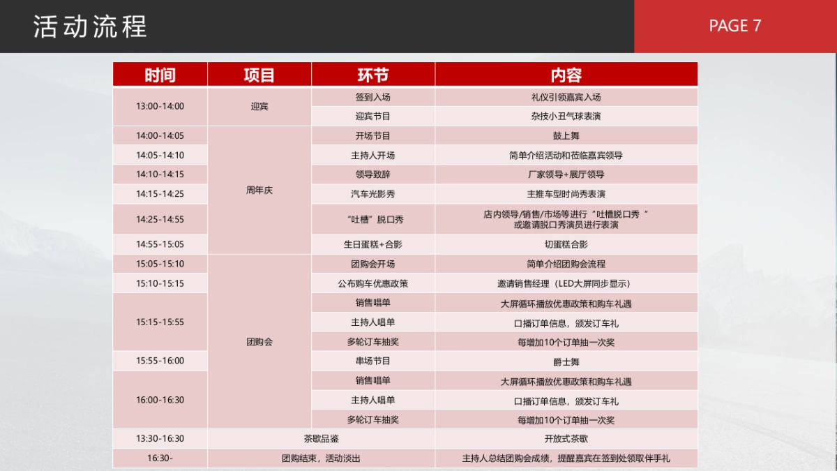 德丰吉利活动方案_第7页