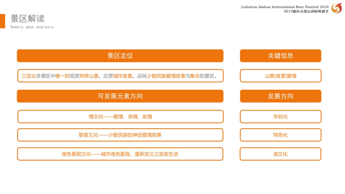 第二届鹿回头情山啤酒节策划方案_第4页