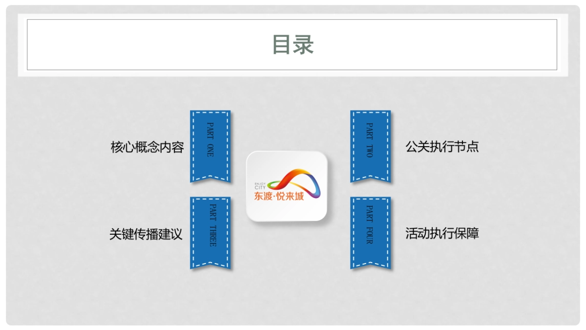 东渡悦来城活动方案_第2页