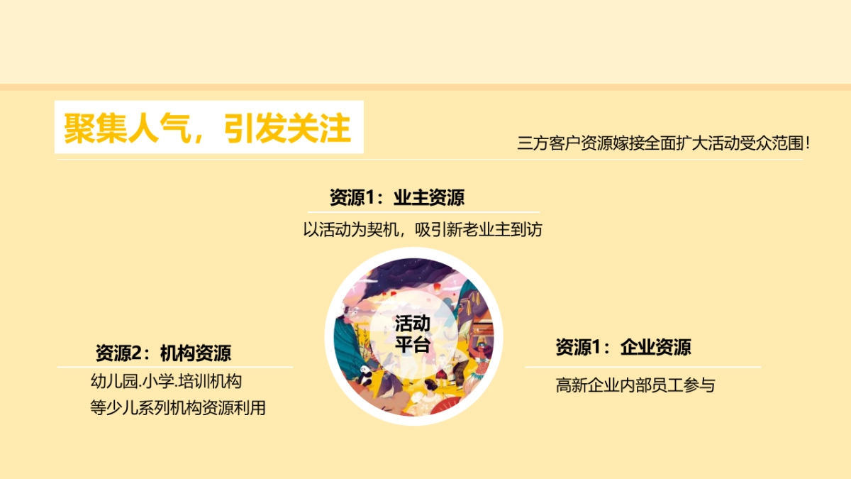 儿童节“童心童趣嘉年华”主题活动策划方案_第6页