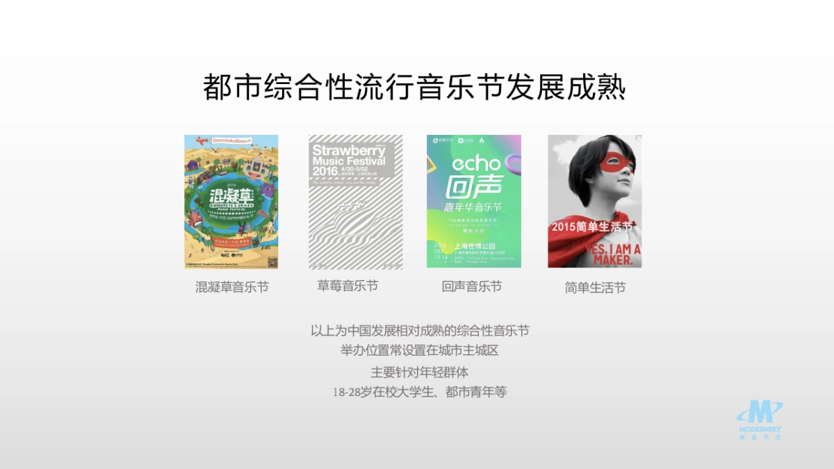 耳洞大开民谣音乐节（汕尾）_第4页