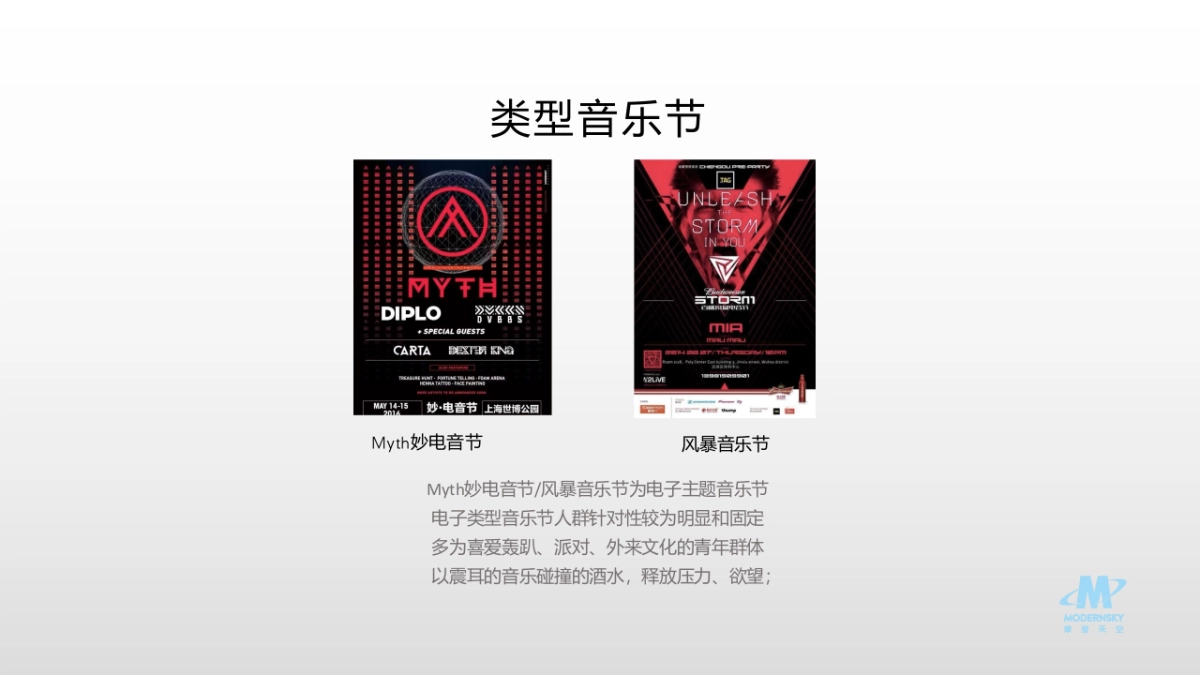 耳洞大开民谣音乐节（汕尾）_第5页