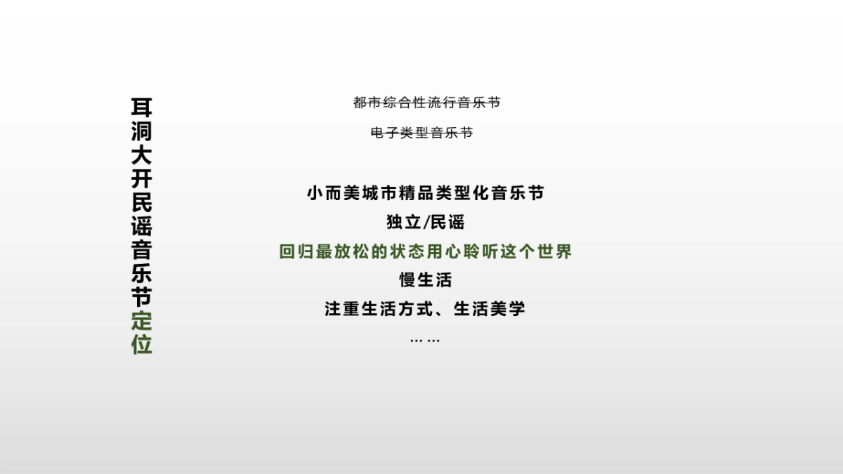 耳洞大开民谣音乐节（汕尾）_第9页