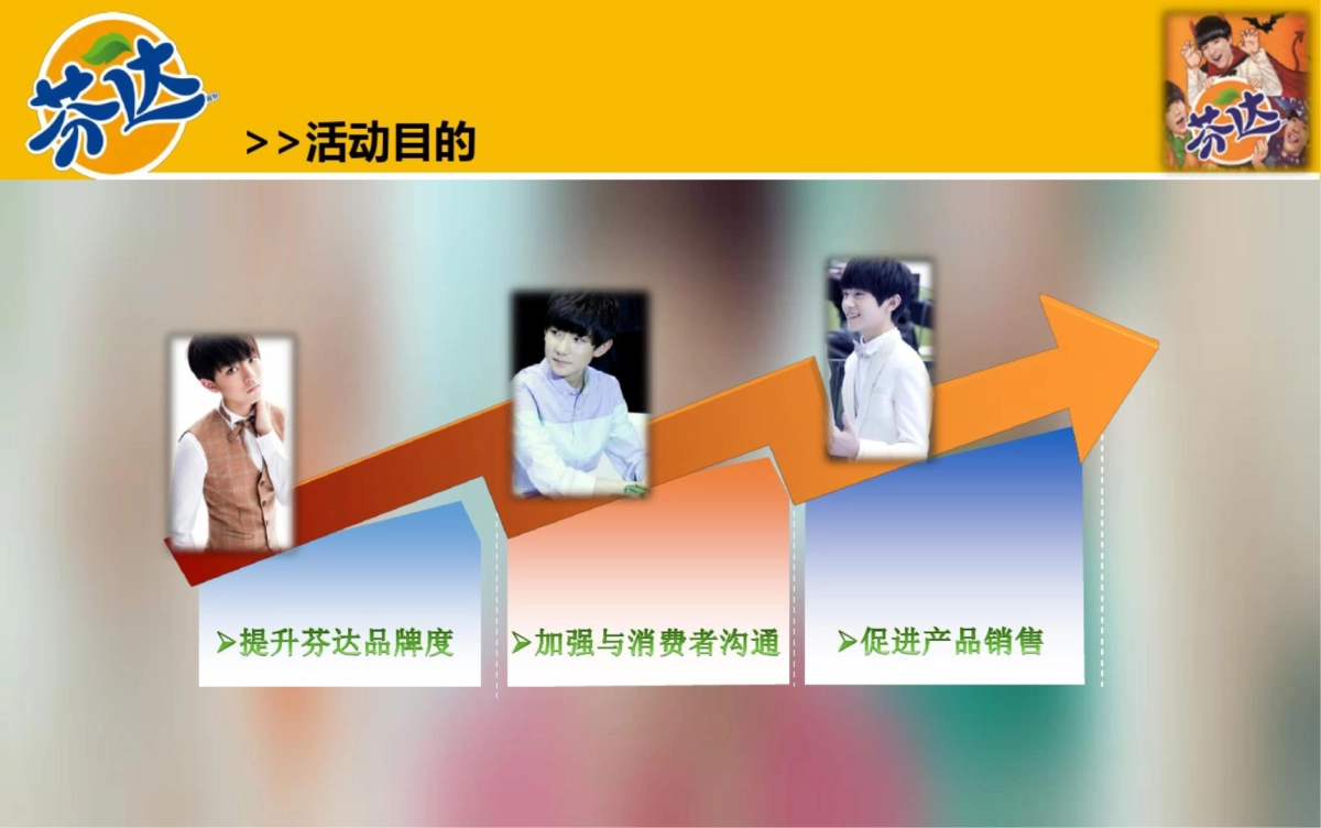 芬达万圣节欢乐谷活动方案_第4页