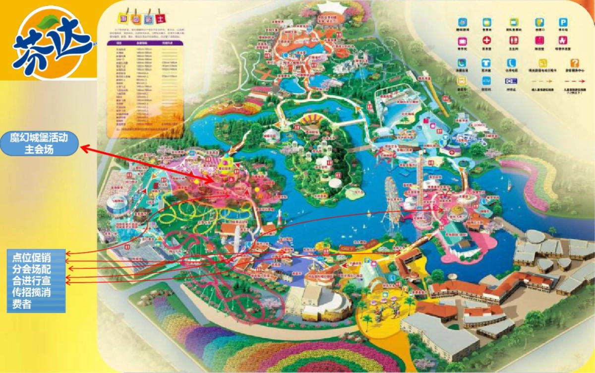 芬达万圣节欢乐谷活动方案_第9页