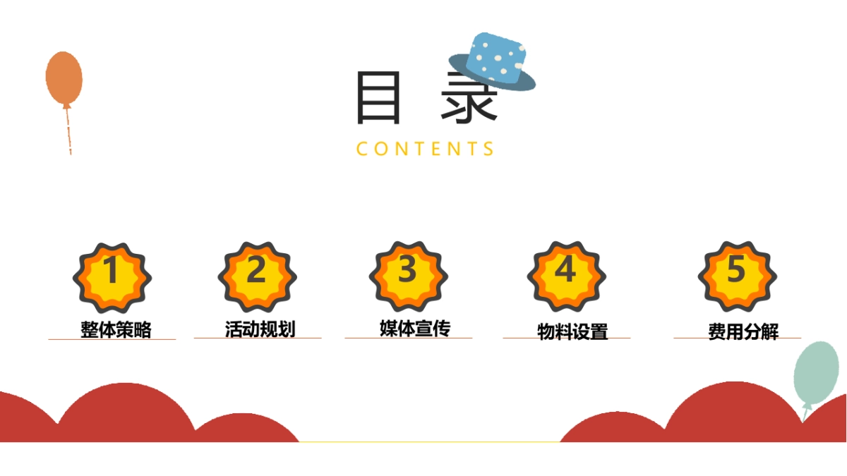 赣榆吾悦广场满月庆活动方案_第2页