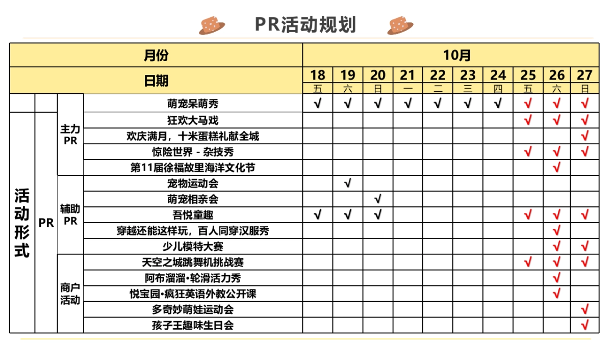 赣榆吾悦广场满月庆活动方案_第9页