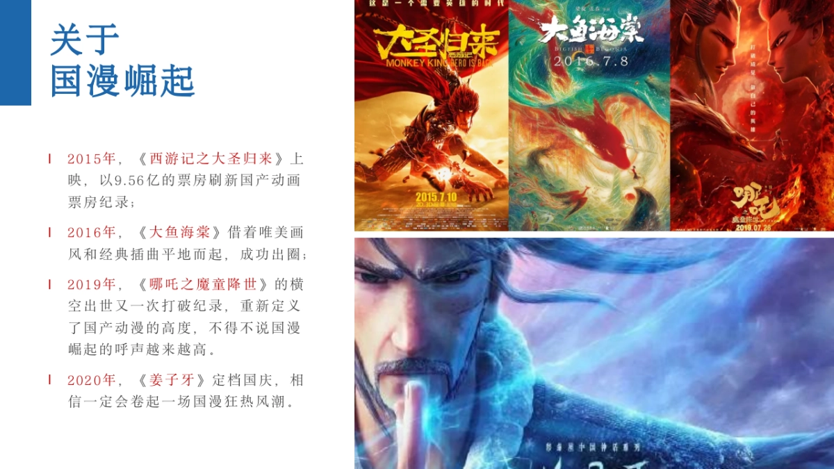 购物中心 国漫嘉年华主题 活动策划方案_第3页