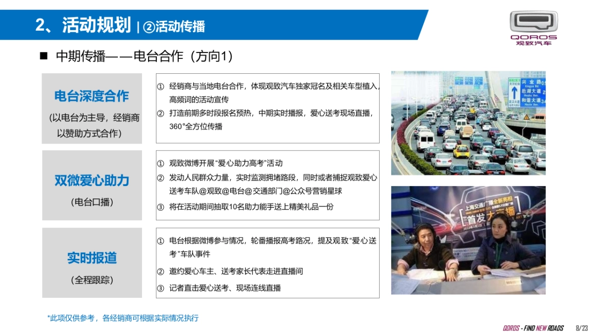 观致汽车6月区域市场活动_第8页