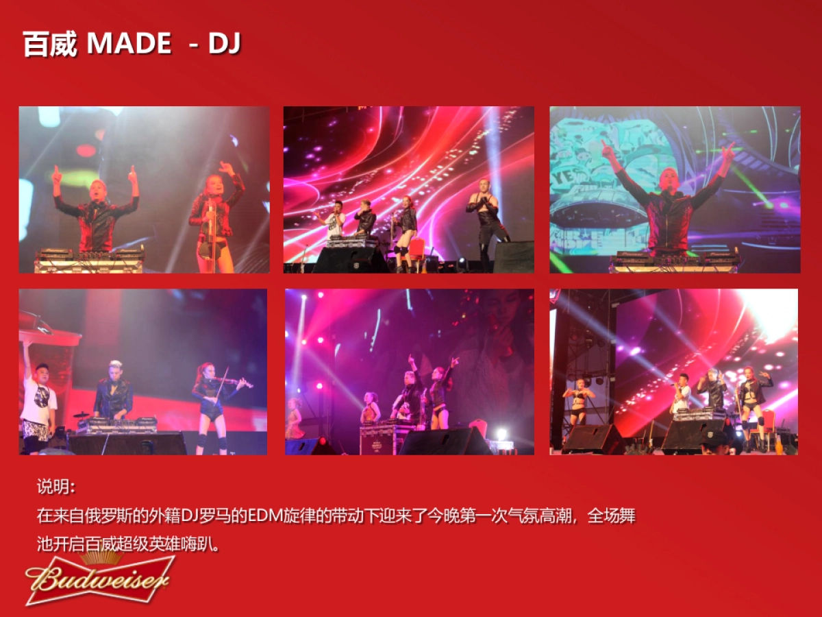 牡丹江啤酒节超级英雄汇报总结 _第10页