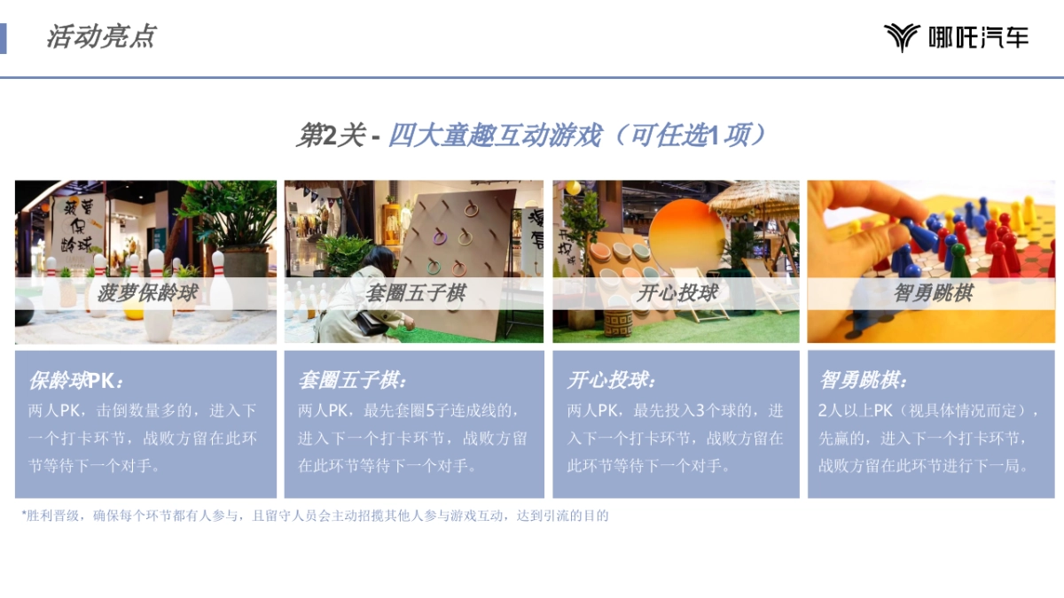 哪吒汽车城市露营嘉年华郑州站规划方案_第10页