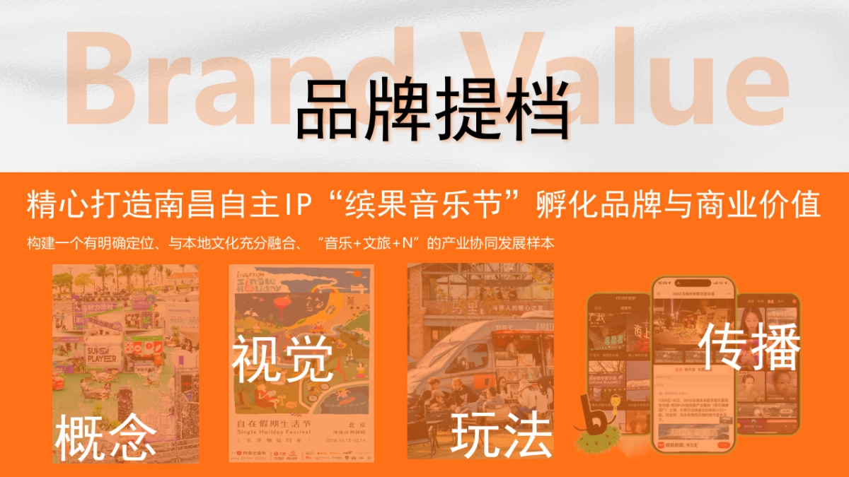 南昌多巴胺英雄缤果音乐节全案策划方案_第3页