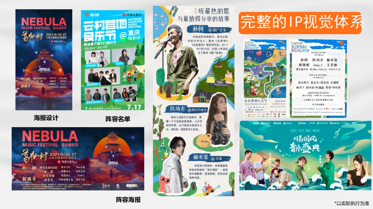 南昌多巴胺英雄缤果音乐节全案策划方案_第6页