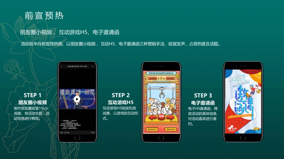 荷你有约 筑梦之旅 荷花俱乐部年度主题宣传活动规划策划方案-68P_第10页