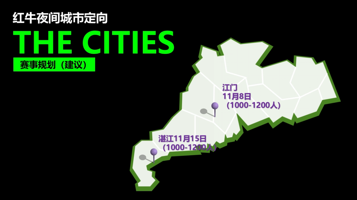 红牛夜间定向活动策划案_第3页