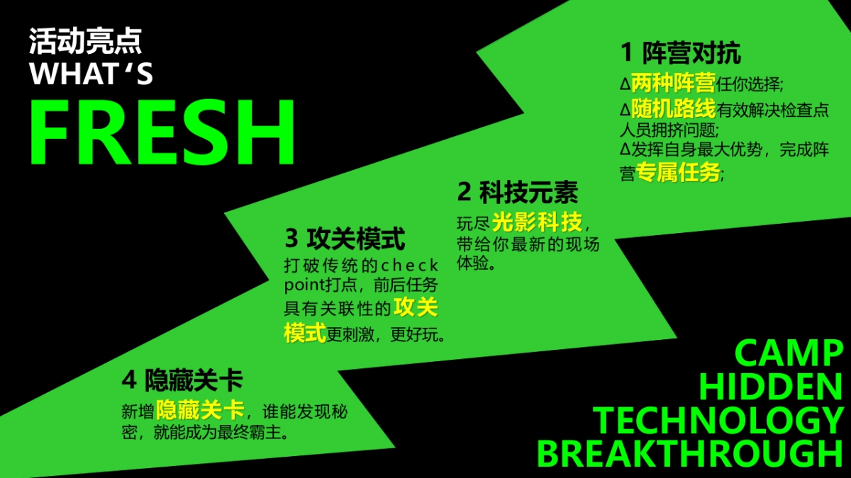 红牛夜间定向活动策划案_第8页