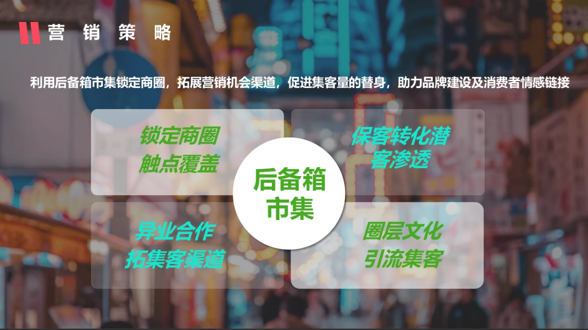 后备箱市集“市集行乐，后备箱好物市集 ”主题活动策划方案_第6页