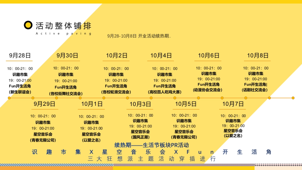 湖畔生活节活动策划方案_第9页