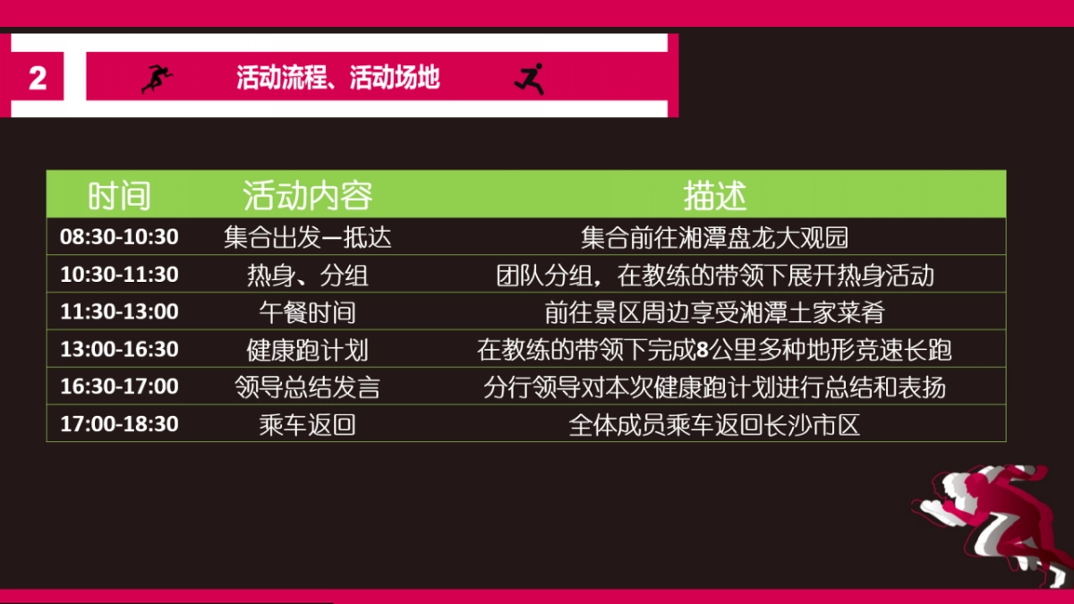 华夏银行健康跑活动方案_第5页