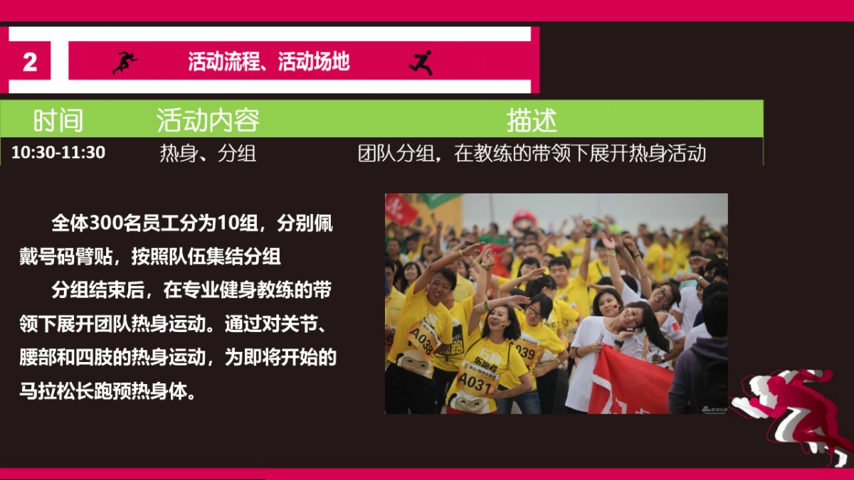 华夏银行健康跑活动方案_第7页