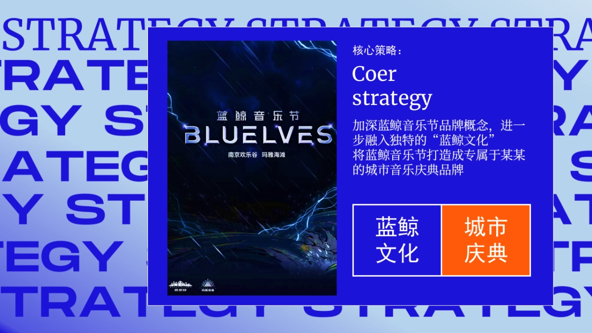 欢乐谷蓝鲸音乐节_第8页