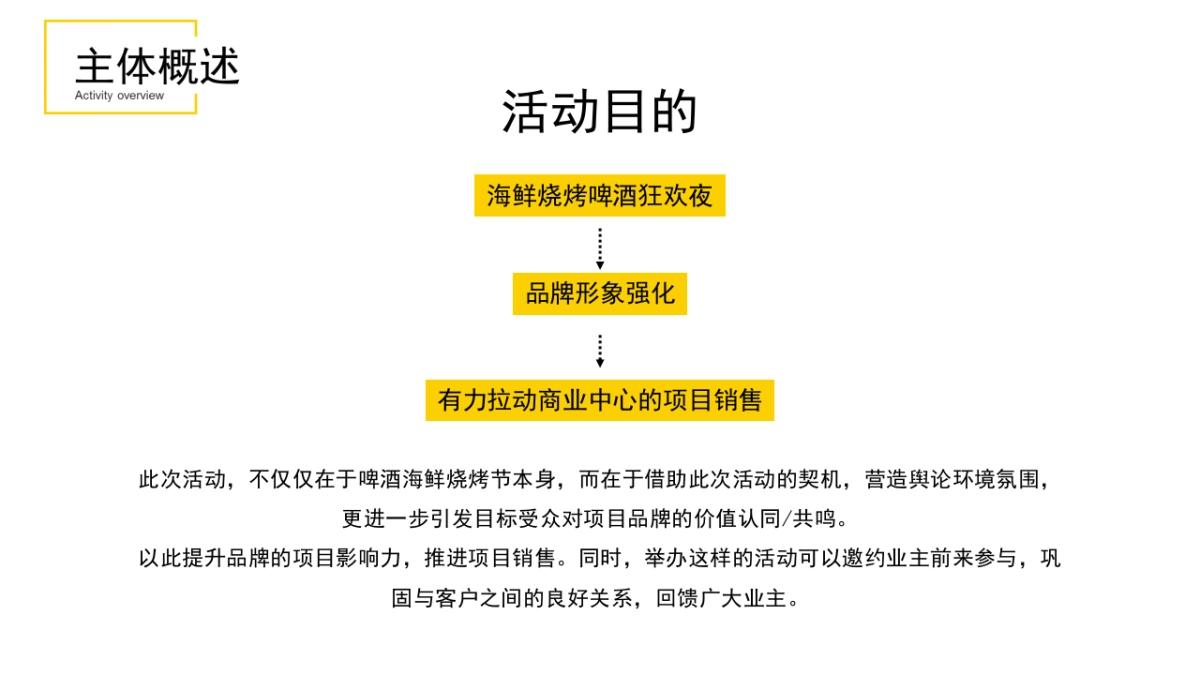 环球啤酒狂欢节「一起海啤」主题活动策划方案_第7页