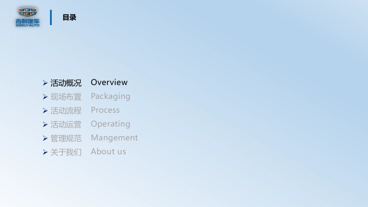 吉利超吉联赛吉速体验营活动方案_第2页