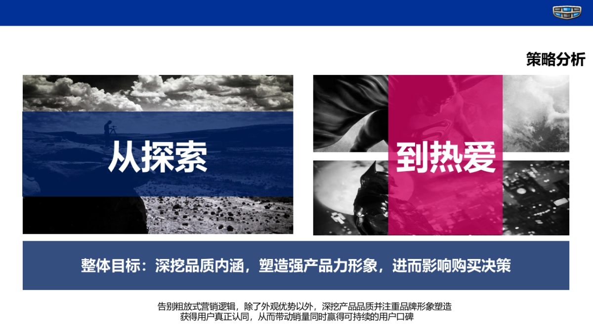 吉利汽车年度区域活动策划方案_第10页