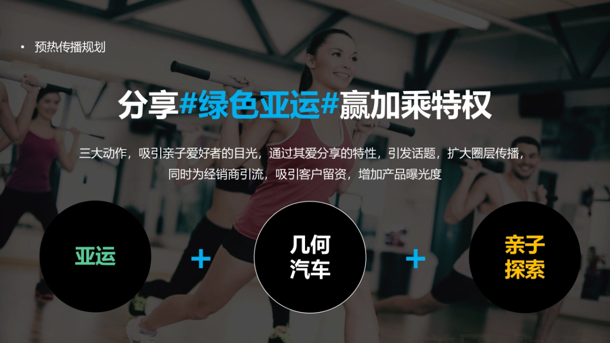 几何汽车亚运亲子探索季活动方案_第8页