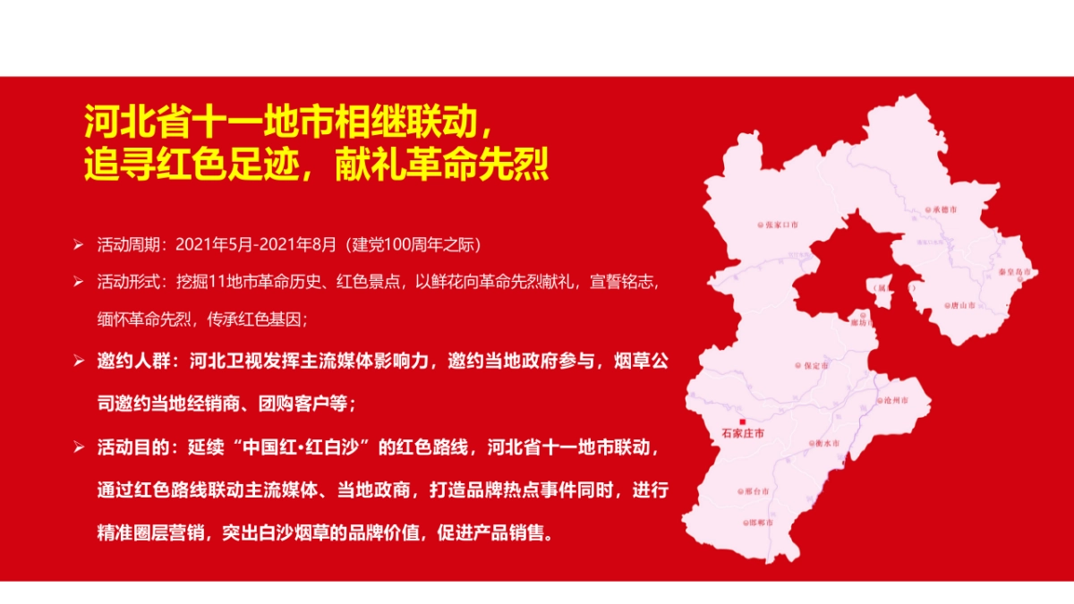 建党百年 重走红色文化 活动案_第3页