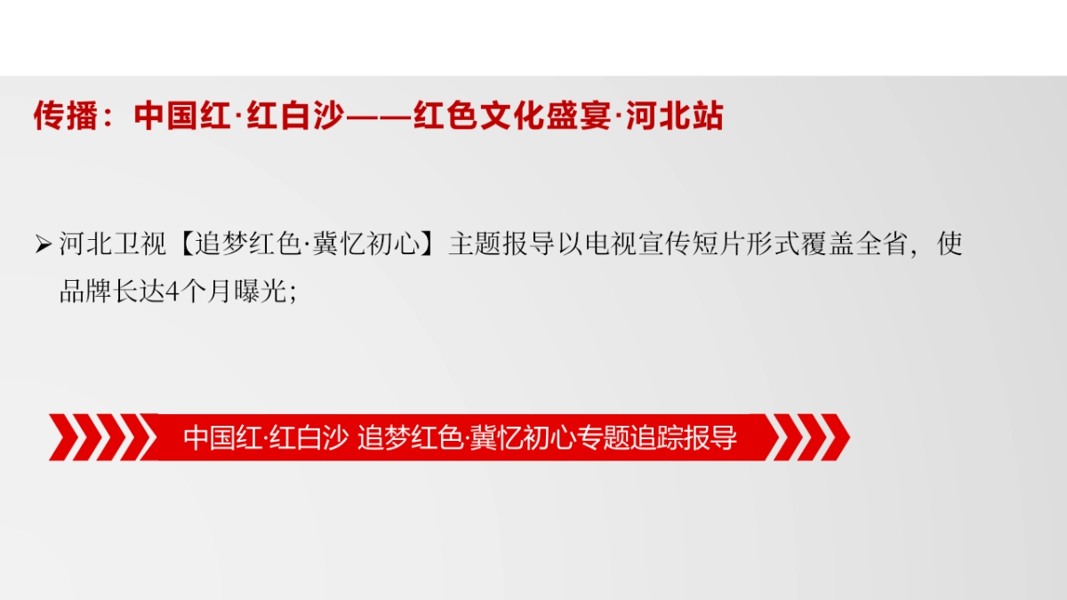 建党百年 重走红色文化 活动案_第7页