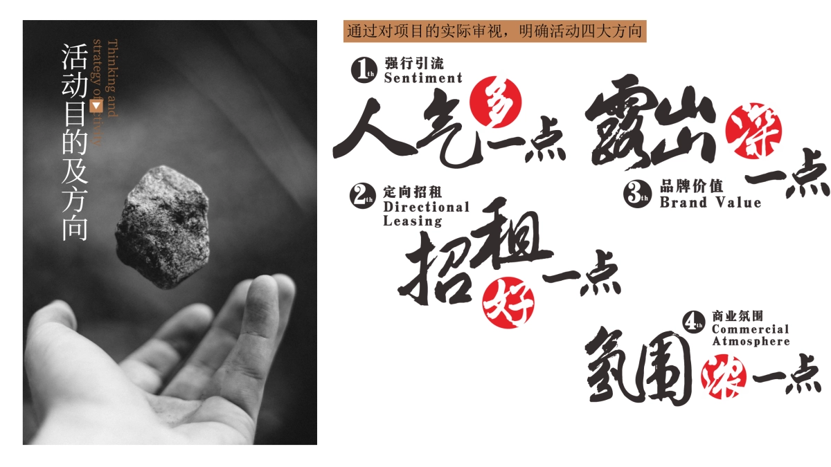 金科世界城商业街开街活动策划方案_第6页