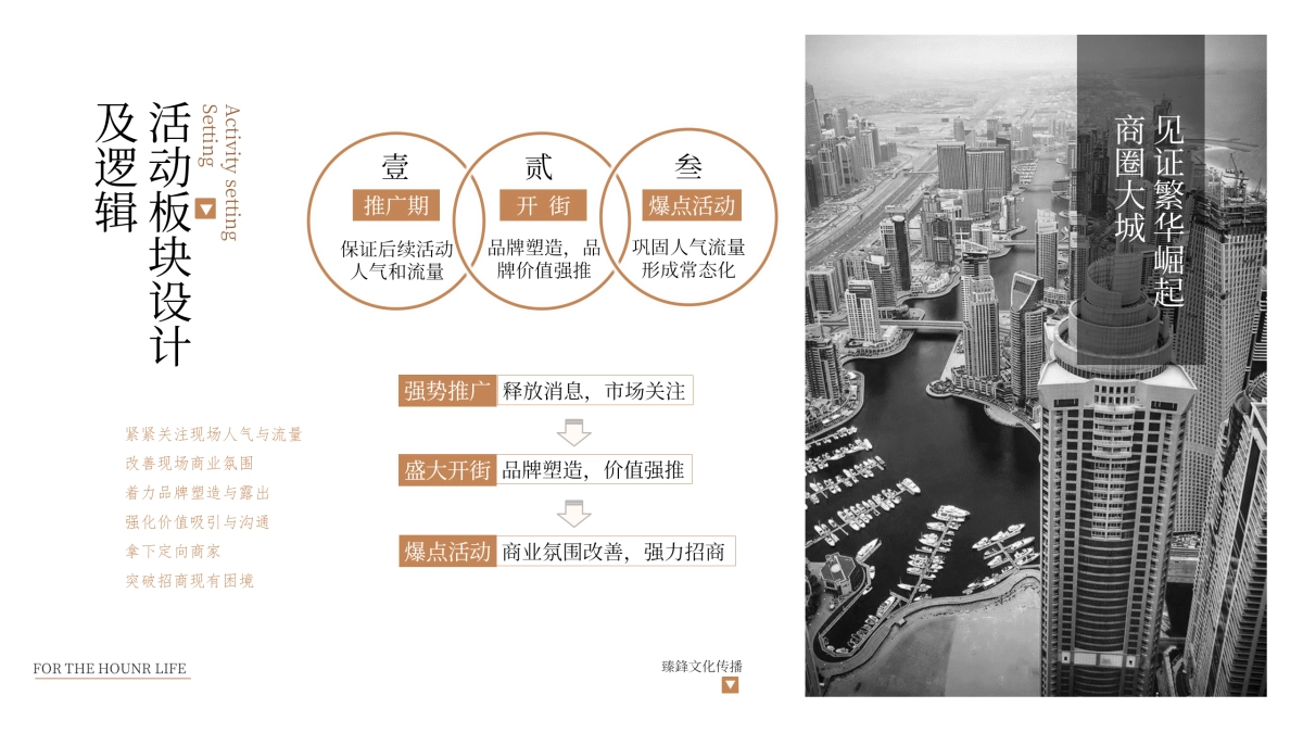 金科世界城商业街开街活动策划方案_第7页