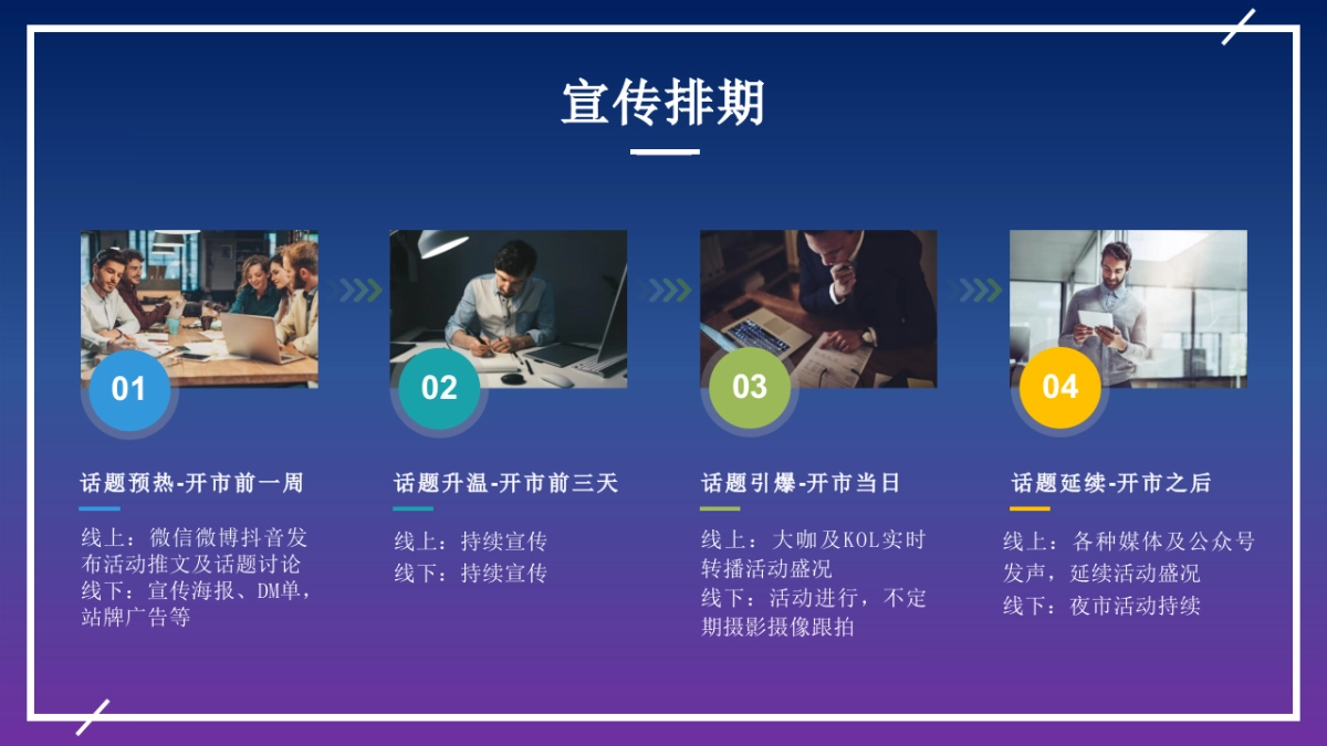 津夜不散场市集夜市活动策划方案_第9页