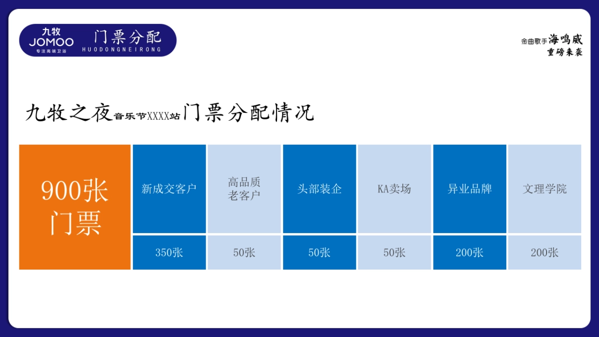 九牧之夜全国巡回音乐节_第6页