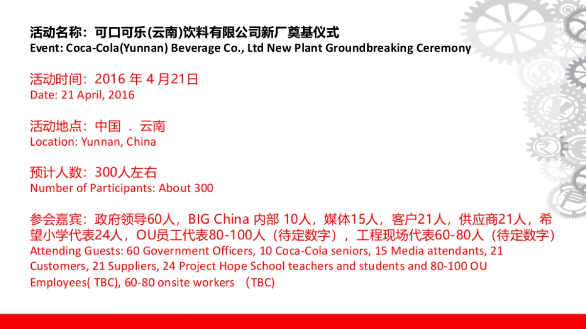 可口可乐活动方案_第3页