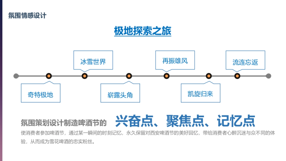 快消啤酒节方案_第10页