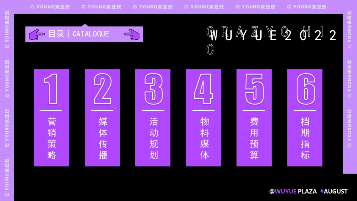 狂潮夏日商场活动（7-8月）_第2页