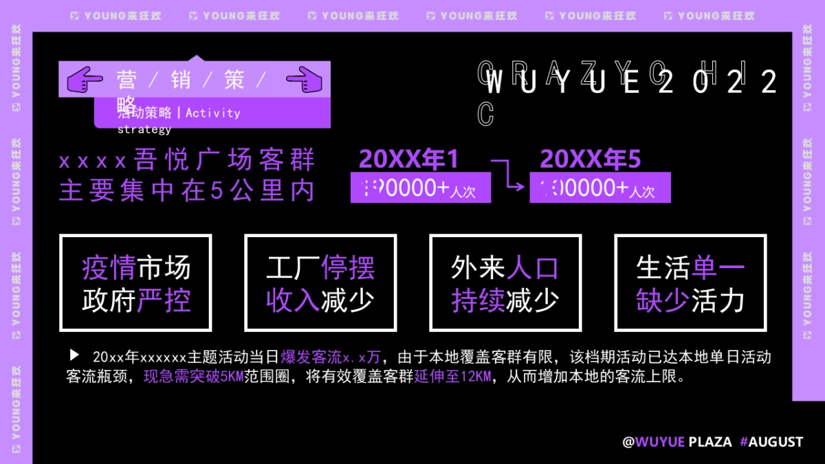 狂潮夏日商场活动（7-8月）_第4页