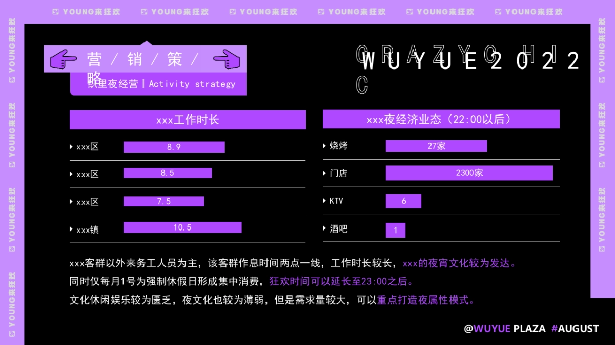 狂潮夏日商场活动（7-8月）_第5页
