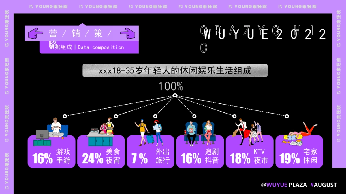 狂潮夏日商场活动（7-8月）_第6页