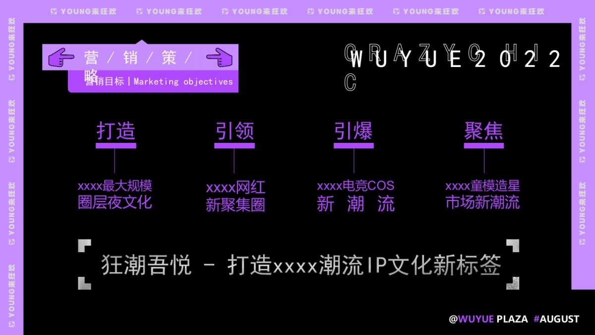 狂潮夏日商场活动（7-8月）_第7页