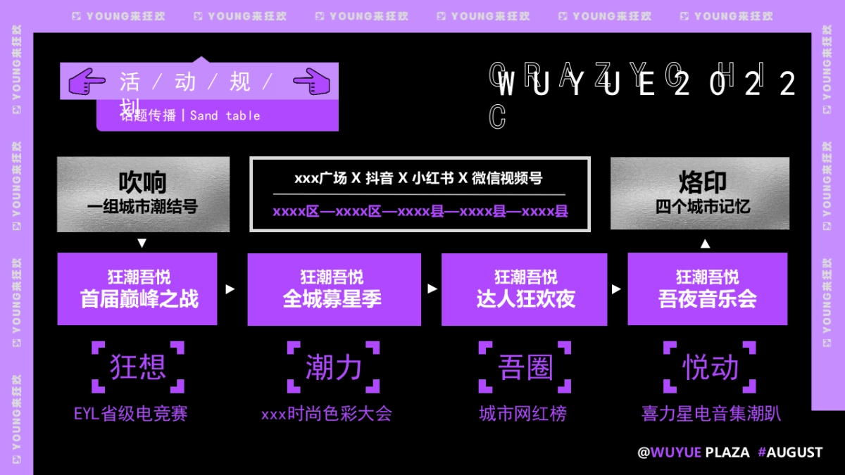 狂潮夏日商场活动（7-8月）_第8页