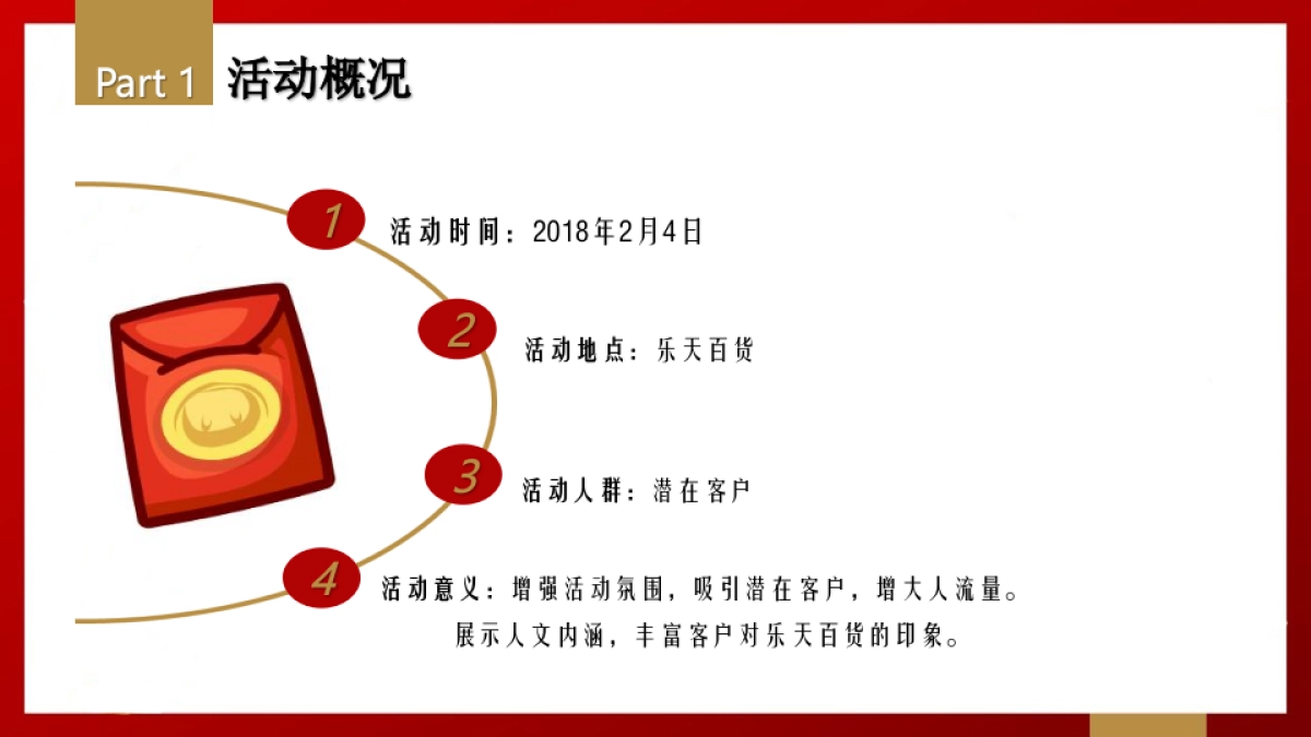 乐天百货新活动简案_第4页