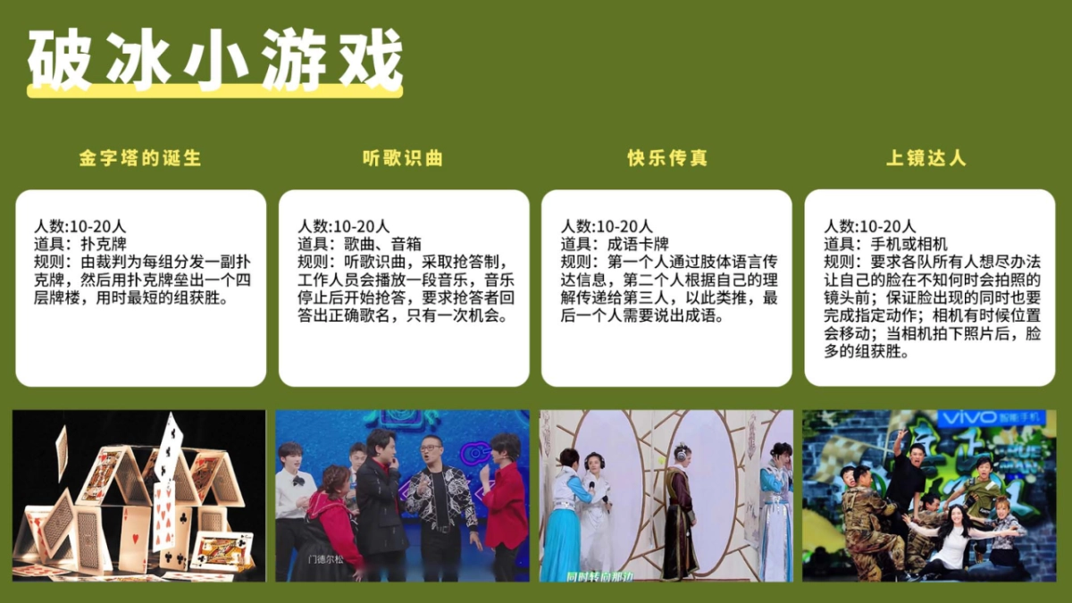 了不起的我们杭州团建 露营活动方案_第7页