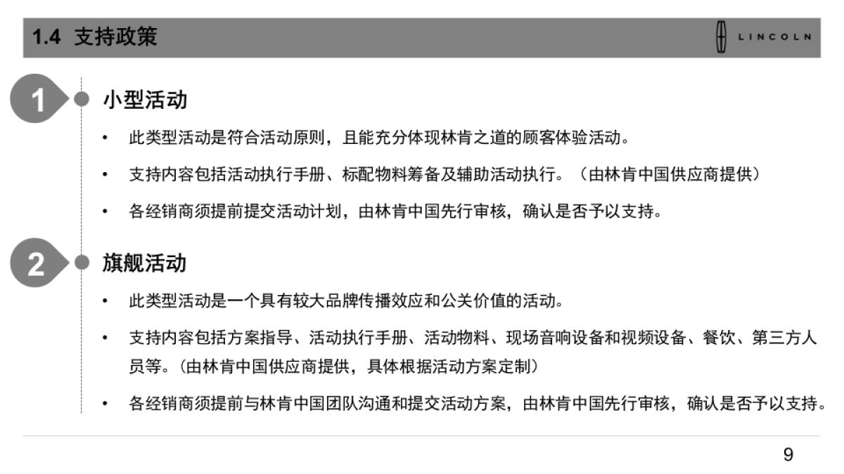 林肯欢迎回家顾客体验活动指引手册_第9页