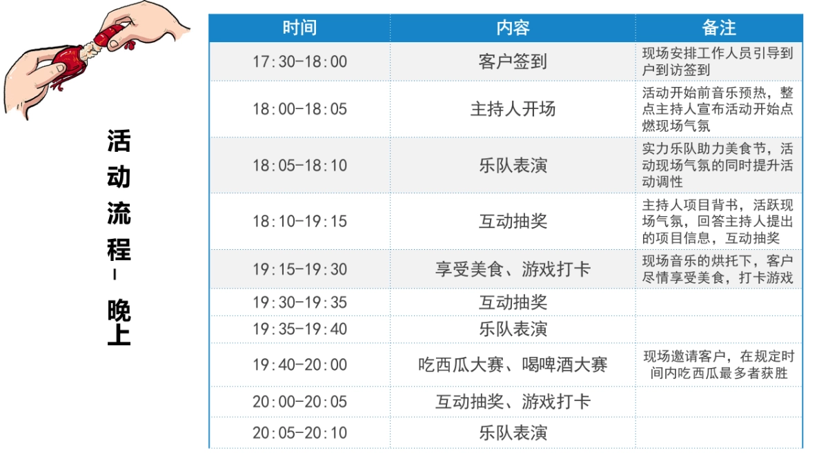 龙虾美食节活动方案_第8页