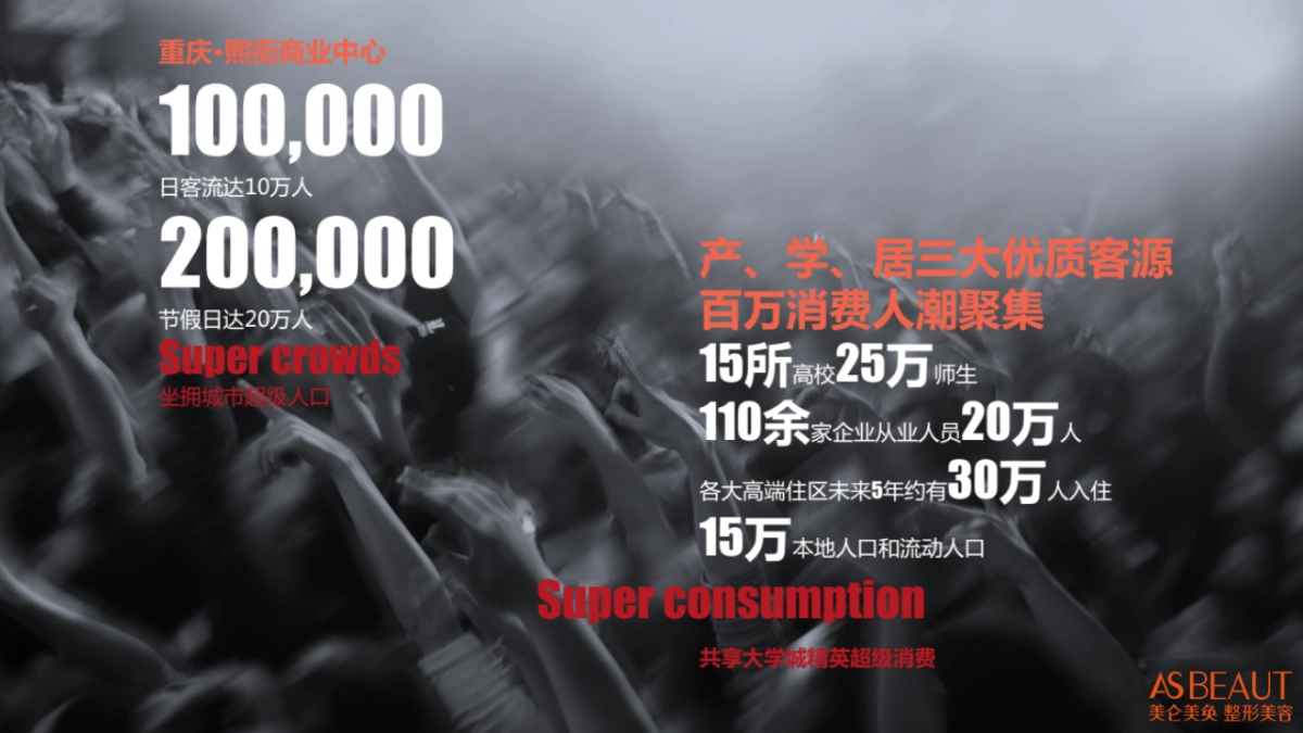 美仑美奂「 Meeting Better 」音乐节方案_第5页