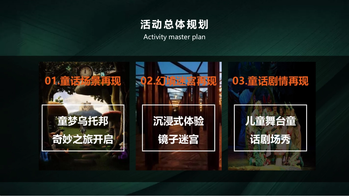 梦幻童话世界嘉年华(童梦仙境 玺藏美好主题)活动策划方案-48P_第8页