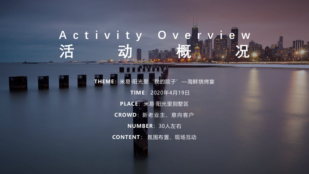 米易阳光里“我的院子”活动策划案（乐天传媒）_第3页